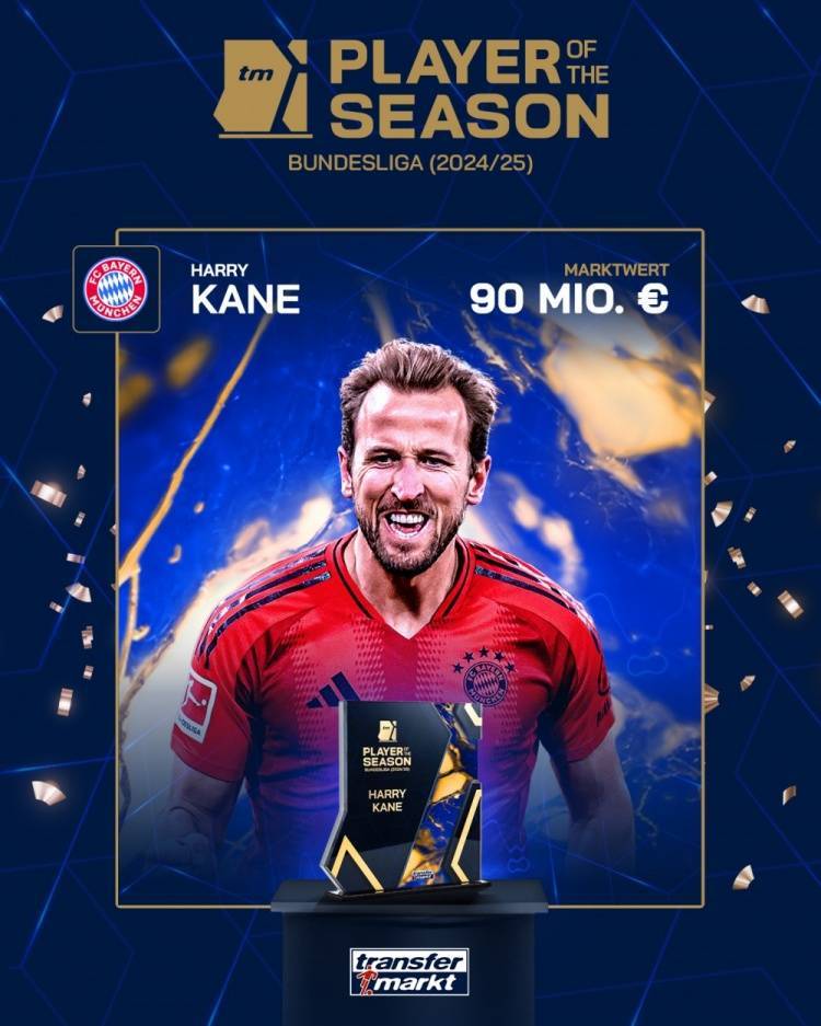 26球10助＋生涯首冠！凯恩当选德转用户评选的德甲赛季最佳球员